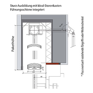 SUPER 60 - Aussenraffstore schaffen Licht und Atmosphäre