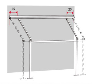 Führungsschienen und Stützpfosten Schienen und Stützpfosten können je nach Wunsch variabel eingesetzt werden.